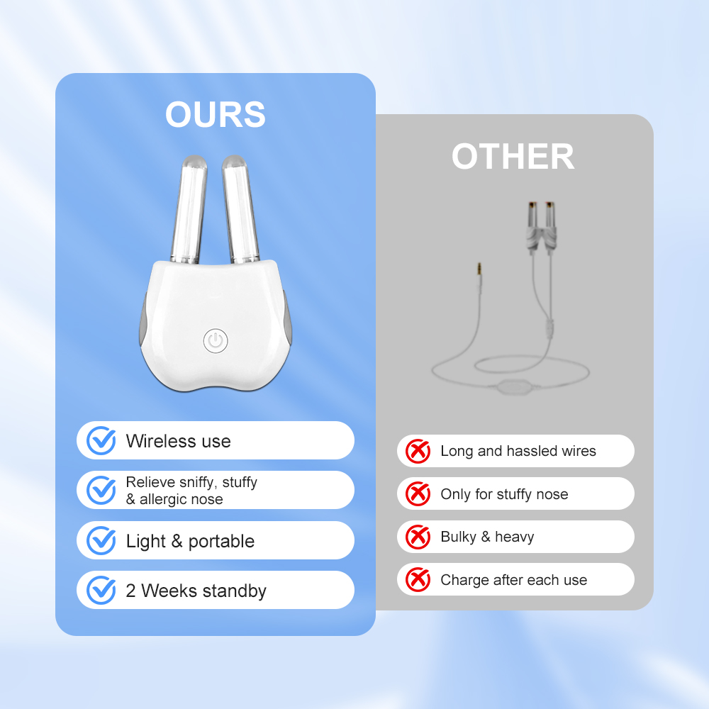 Nasal Red Light Infrared Thera - Nasal Aspirator 评论和价格